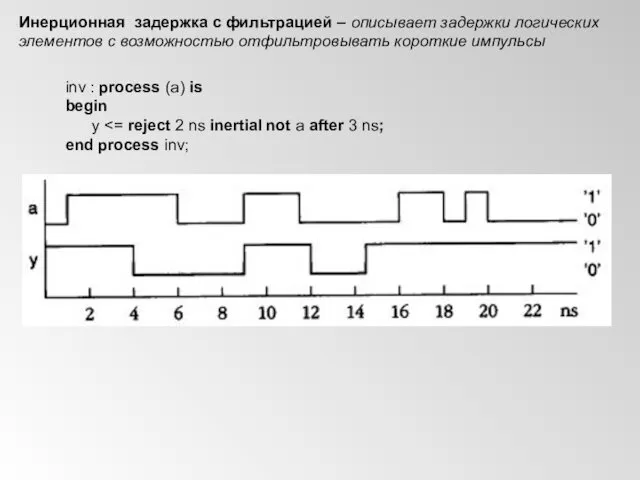 Инерционная задержка с фильтрацией – описывает задержки логических элементов с возможностью