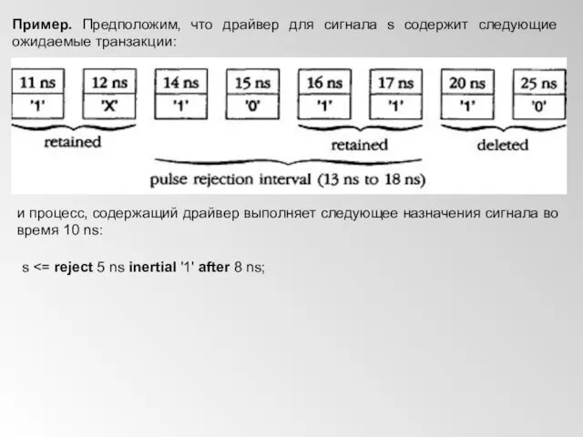 Пример. Предположим, что драйвер для сигнала s содержит следующие ожидаемые транзакции: