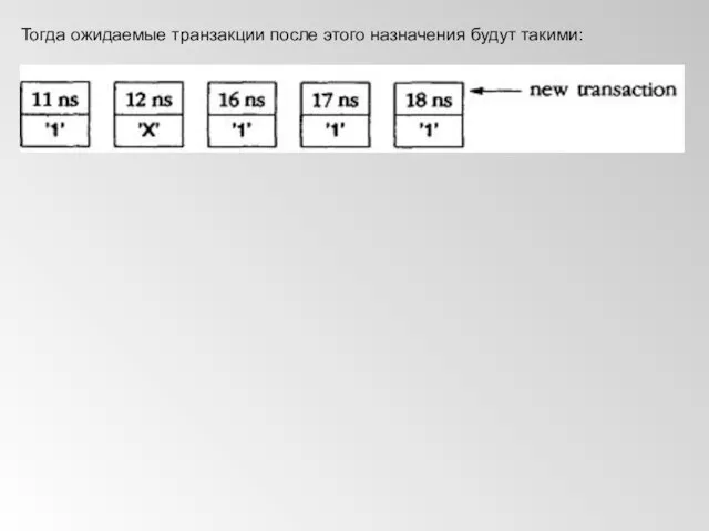 Тогда ожидаемые транзакции после этого назначения будут такими: