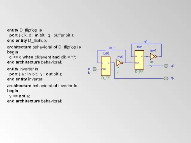 entity D_flipflop is port ( clk, d : in bit; q