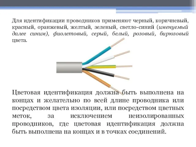 Цветовая идентификация должна быть выполнена на концах и желательно по всей