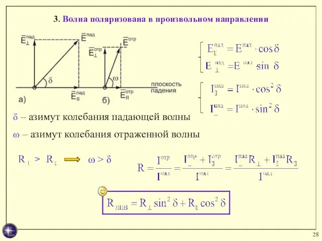 3. Волна поляризована в произвольном направлении δ – азимут колебания падающей