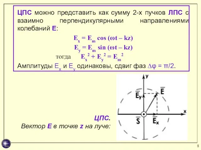 ЦПС. Вектор E в точке z на луче: