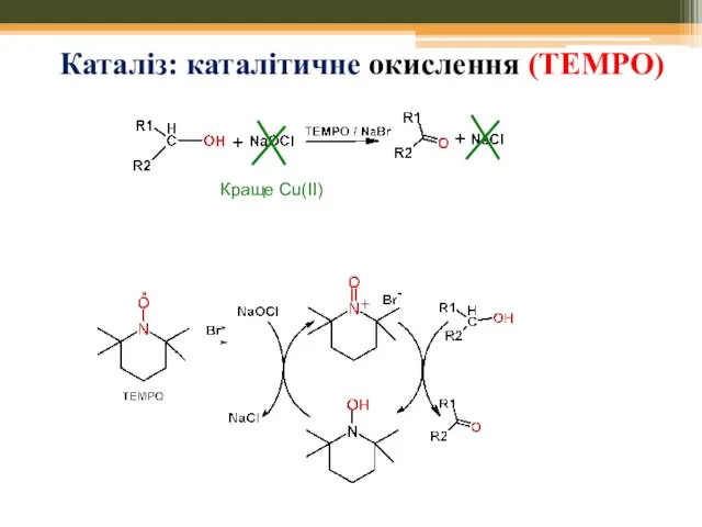 Каталіз: каталітичне окислення (TEMPO) Краще Cu(II)