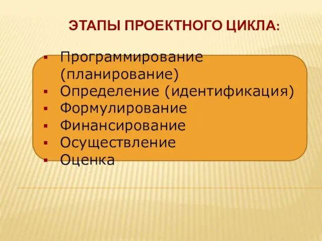 ЭТАПЫ ПРОЕКТНОГО ЦИКЛА: Программирование (планирование) Определение (идентификация) Формулирование Финансирование Осуществление Оценка