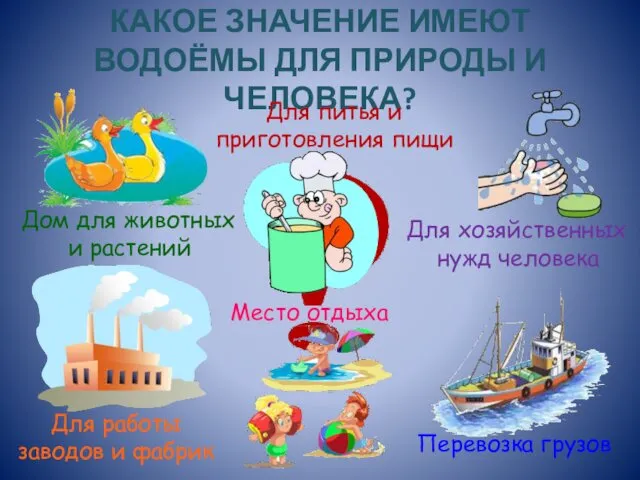 КАКОЕ ЗНАЧЕНИЕ ИМЕЮТ ВОДОЁМЫ ДЛЯ ПРИРОДЫ И ЧЕЛОВЕКА? Дом для животных