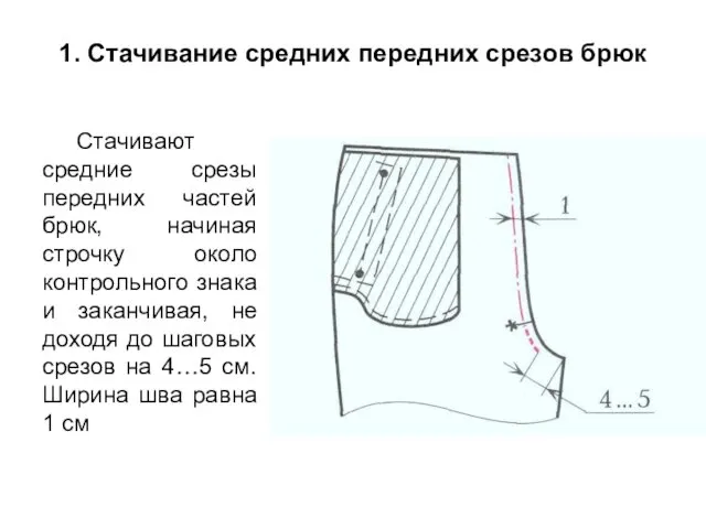 1. Стачивание средних передних срезов брюк Стачивают средние срезы передних частей