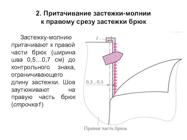 2. Притачивание застежки-молнии к правому срезу застежки брюк Застежку-молнию притачивают к