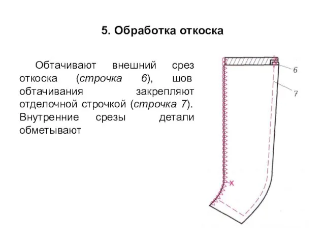 5. Обработка откоска Обтачивают внешний срез откоска (строчка 6), шов обтачивания