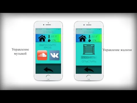 Управление музыкой Управление жалюзи