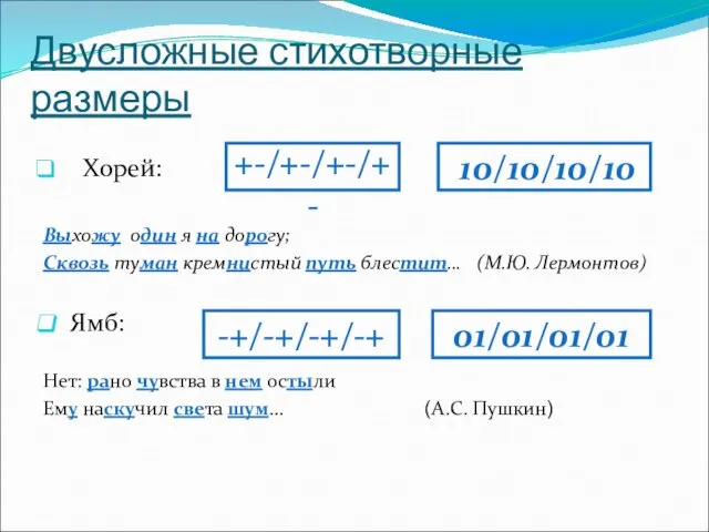 Двусложные стихотворные размеры Хорей: Выхожу один я на дорогу; Сквозь туман