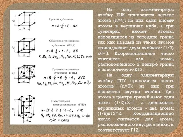 На одну элементарную ячейку ГЦК приходится четыре атома (n=4): из них