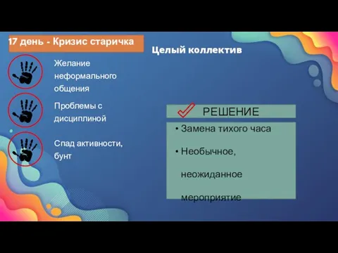 Желание неформального общения Проблемы с дисциплиной Спад активности, бунт 17 день - Кризис старичка Целый коллектив