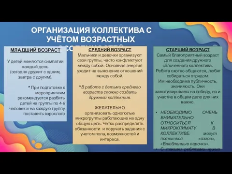 ОРГАНИЗАЦИЯ КОЛЛЕКТИВА С УЧЁТОМ ВОЗРАСТНЫХ ОСОБЕННОСТЕЙ МЛАДШИЙ ВОЗРАСТ У детей меняются