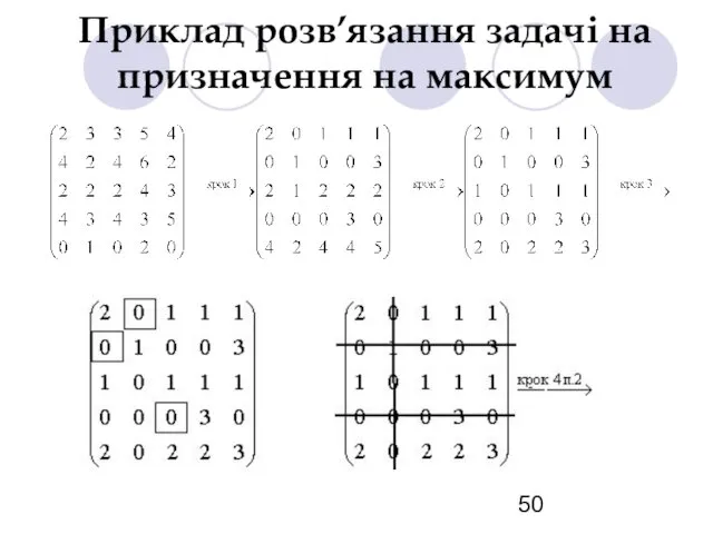 Приклад розв’язання задачі на призначення на максимум