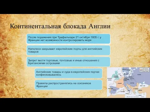 Континентальная блокада Англии После поражения при Трафальгаре 21 октября 1805 г.