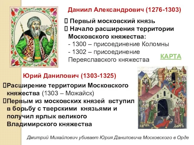 Даниил Александрович (1276-1303) Первый московский князь Начало расширения территории Московского княжества: