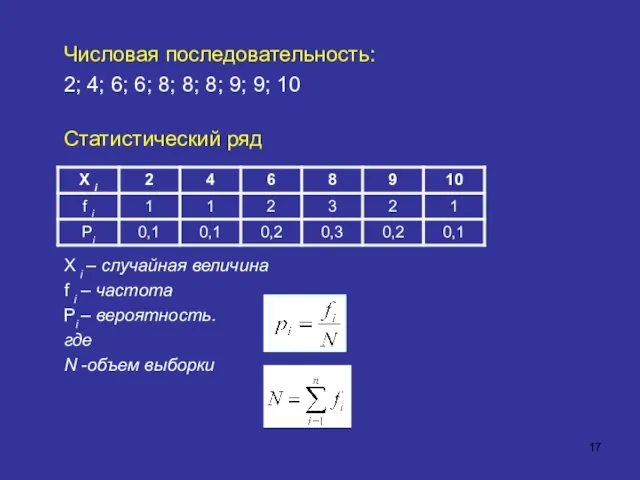 Числовая последовательность: 2; 4; 6; 6; 8; 8; 8; 9; 9;