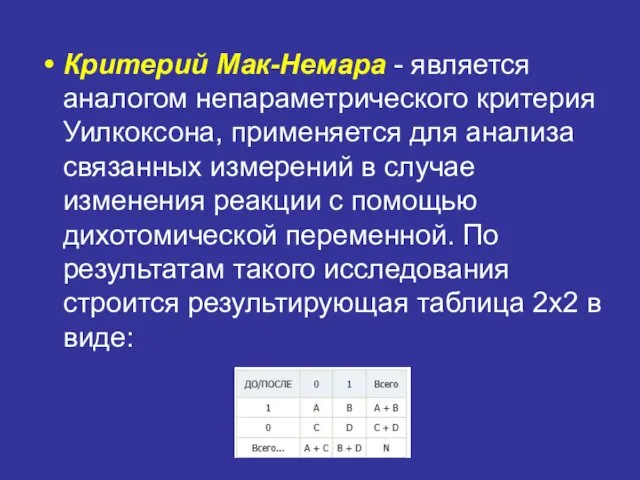 Критерий Мак-Немара - является аналогом непараметрического критерия Уилкоксона, применяется для анализа