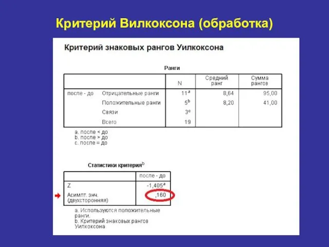 Критерий Вилкоксона (обработка)