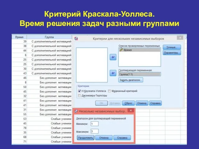Критерий Краскала-Уоллеса. Время решения задач разными группами