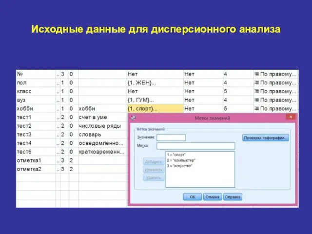 Исходные данные для дисперсионного анализа