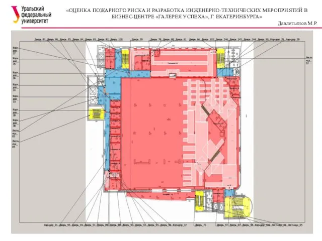 «ОЦЕНКА ПОЖАРНОГО РИСКА И РАЗРАБОТКА ИНЖЕНЕРНО-ТЕХНИЧЕСКИХ МЕРОПРИЯТИЙ В БИЗНЕС-ЦЕНТРЕ «ГАЛЕРЕЯ УСПЕХА», Г. ЕКАТЕРИНБУРГА» Давлетьянов М.Р.