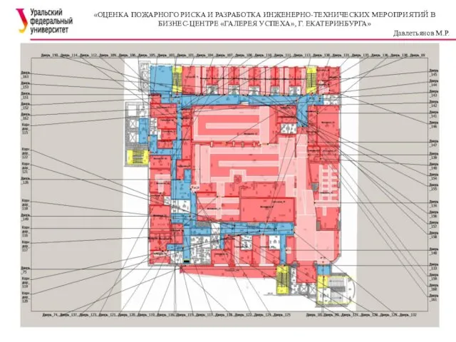 «ОЦЕНКА ПОЖАРНОГО РИСКА И РАЗРАБОТКА ИНЖЕНЕРНО-ТЕХНИЧЕСКИХ МЕРОПРИЯТИЙ В БИЗНЕС-ЦЕНТРЕ «ГАЛЕРЕЯ УСПЕХА», Г. ЕКАТЕРИНБУРГА» Давлетьянов М.Р.
