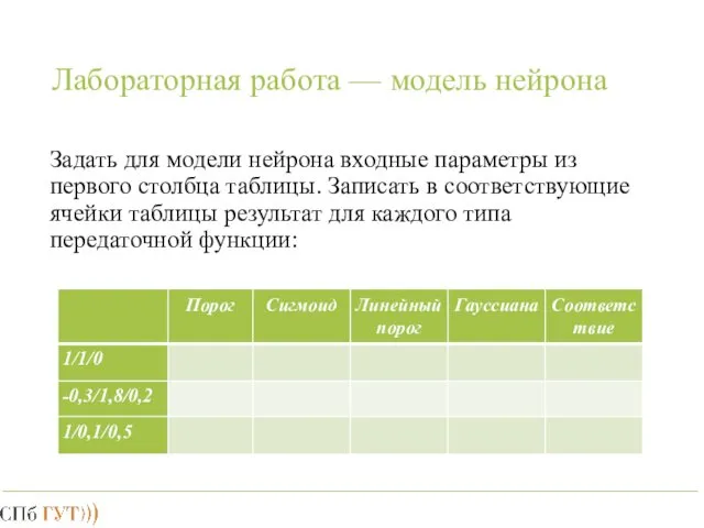 Лабораторная работа — модель нейрона Задать для модели нейрона входные параметры