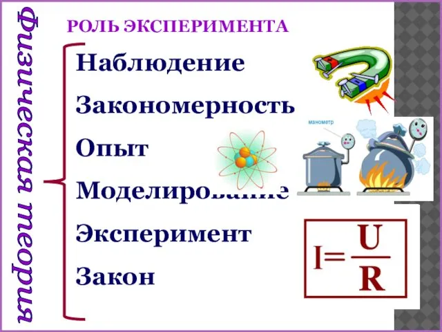 РОЛЬ ЭКСПЕРИМЕНТА Наблюдение Закономерность Опыт Моделирование Эксперимент Закон Физическая теория