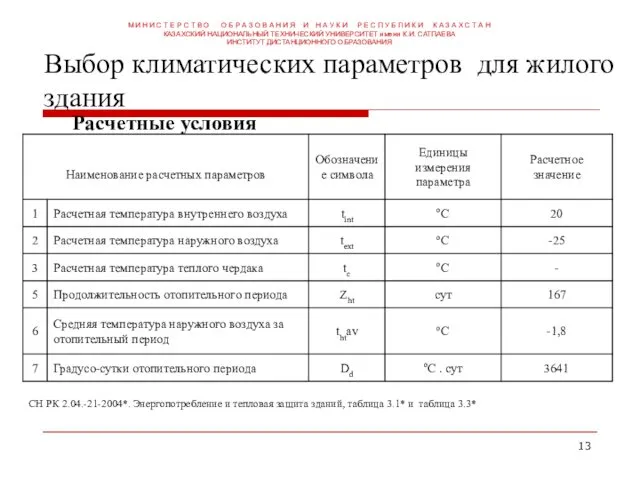 Выбор климатических параметров для жилого здания Расчетные условия СН РК 2.04.-21-2004*.