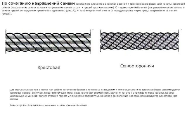 По сочетанию направлений свивки каната и его элементов в канатах двойной