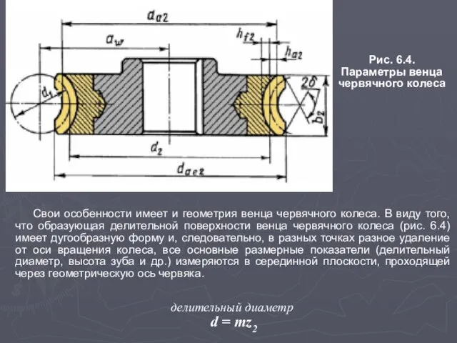 Рис. 6.4. Параметры венца червячного колеса Свои особенности имеет и геометрия