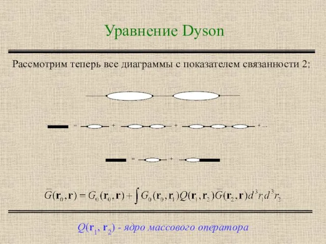 Уравнение Dyson Q(r1, r2) - ядро массового оператора Рассмотрим теперь все диаграммы с показателем связанности 2: