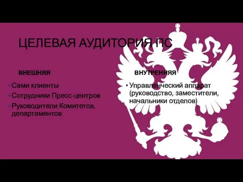 ЦЕЛЕВАЯ АУДИТОРИЯ ПС ВНЕШНЯЯ Сами клиенты Сотрудники Пресс-центров Руководители Комитетов, департаментов