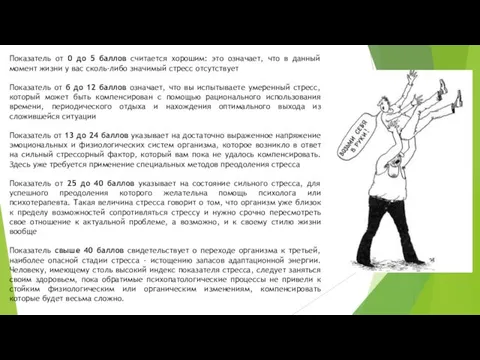 Показатель от 0 до 5 баллов считается хорошим: это означает, что