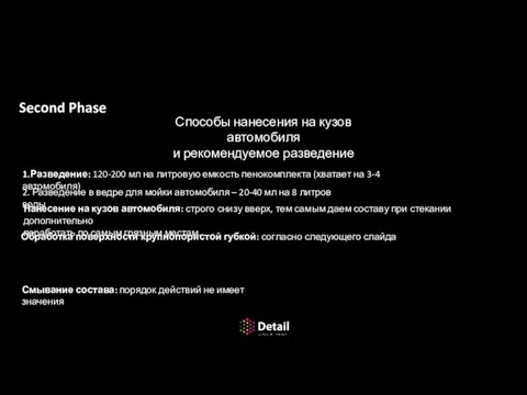 Ручная мойка кузова автомобиля Second Phase Способы нанесения на кузов автомобиля