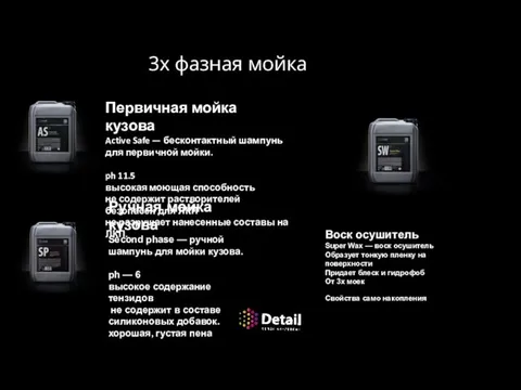 3х фазная мойка правильной мойки Первичная мойка кузова Active Safe —