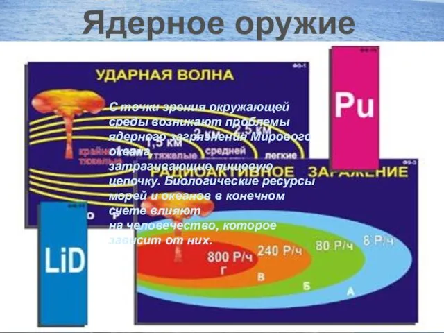 Ядерное оружие С точки зрения окружающей среды возникают проблемы ядерного загрязнения