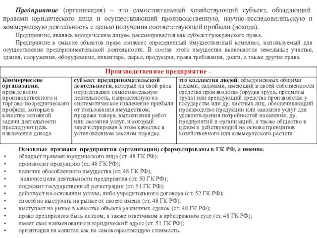 Предприятие (организация) – это самостоятельный хозяйствующий субъект, обладающий правами юридического лица