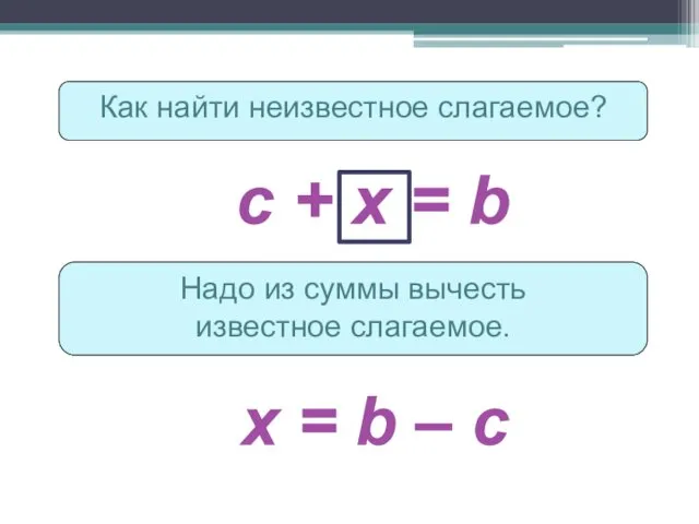 Как найти неизвестное слагаемое? c + х = b Надо из