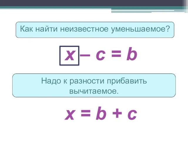 Как найти неизвестное уменьшаемое? х – с = b Надо к