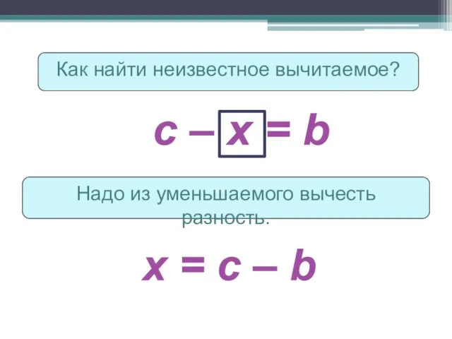 Как найти неизвестное вычитаемое? с – х = b Надо из