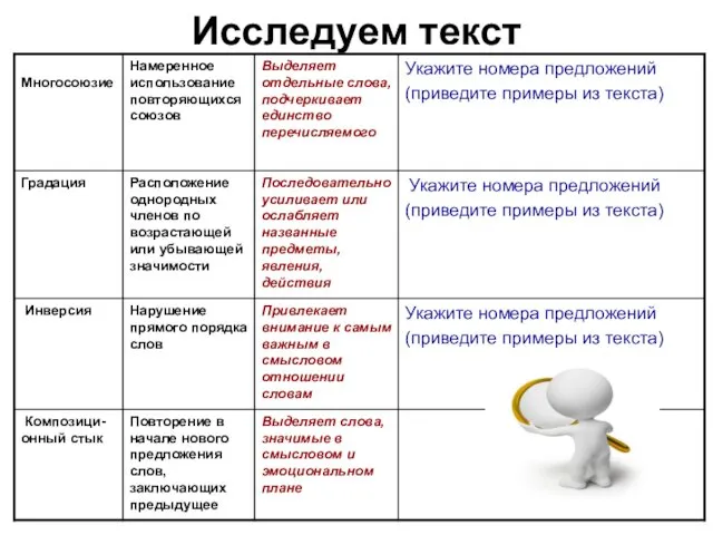 Исследуем текст