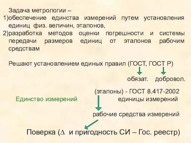 Задача метрологии – обеспечение единства измерений путем установления единиц физ. величин,