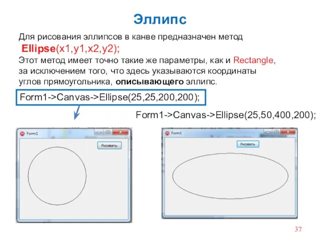 Form1->Canvas->Ellipse(25,25,200,200); Form1->Canvas->Ellipse(25,50,400,200); Эллипс Для рисования эллипсов в канве предназначен метод Ellipse(x1,y1,x2,y2);