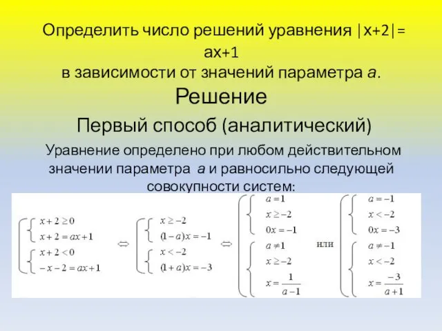 Определить число решений уравнения |х+2|= ах+1 в зависимости от значений параметра