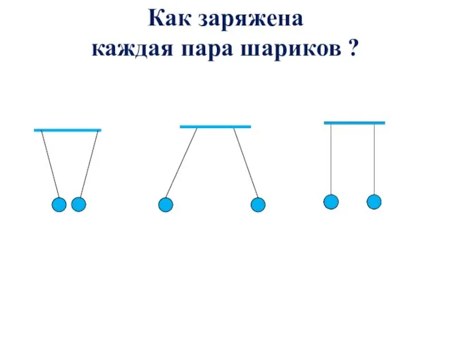 Как заряжена каждая пара шариков ?