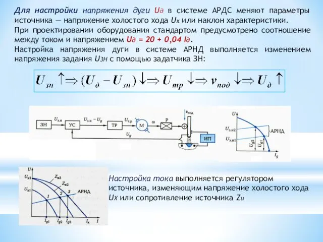 Для настройки напряжения дуги Uд в системе АРДС меняют параметры источника