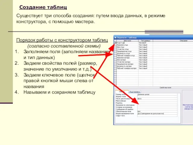 Создание таблиц Существует три способа создания: путем ввода данных, в режиме